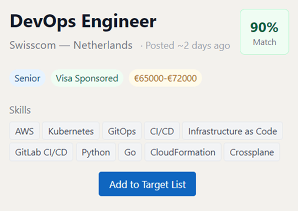 Join to Track Your Job Applications